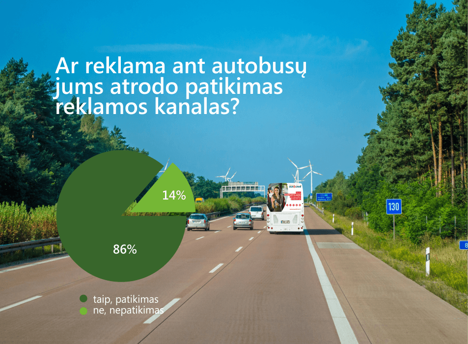 Reklama ant autobusų