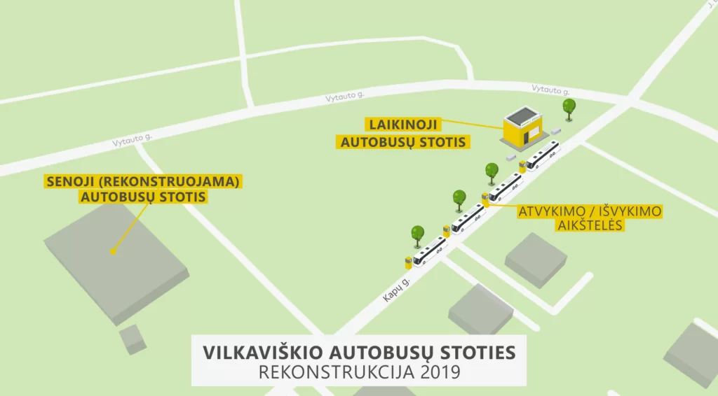 Vilkaviškio autobusų stotis